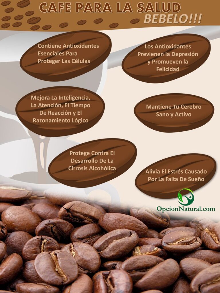 Beneficios Del Cafe