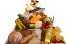 Mejora tu estilo de vida con la dieta mediterránea